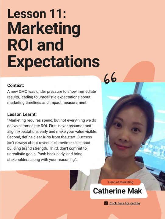 Marketing ROI And Expectations